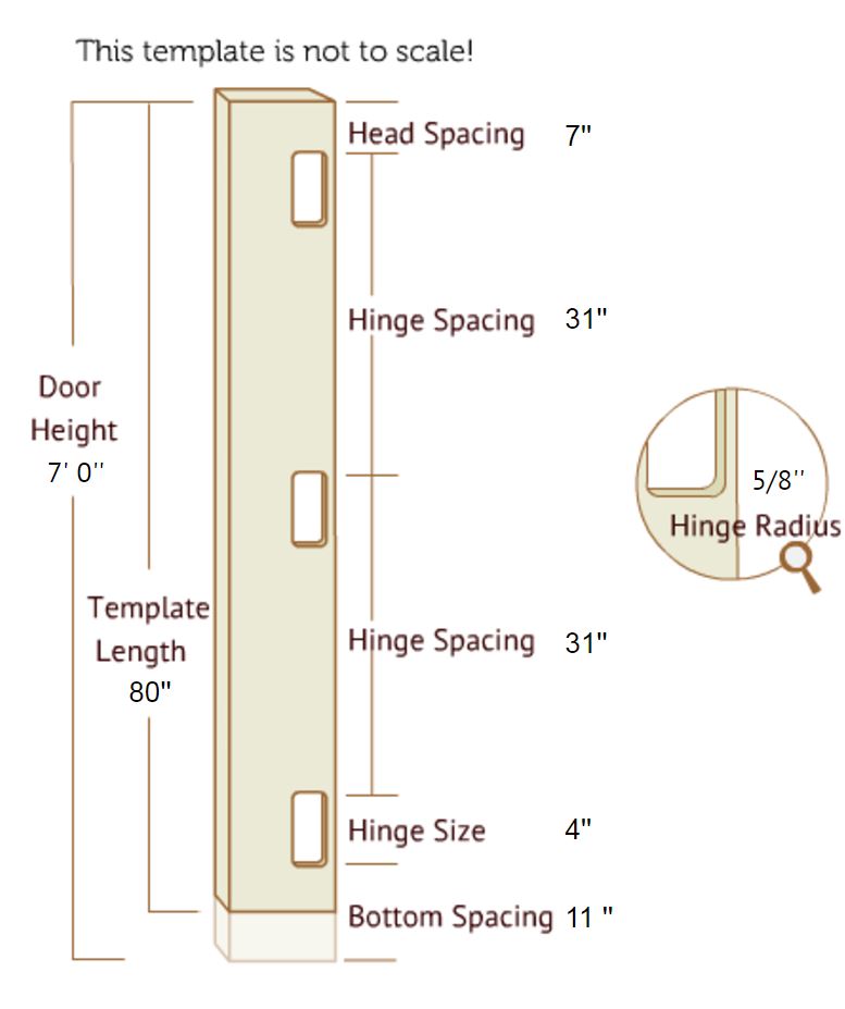 Templaco 40370 7 Foot Full Length Template for Three 1/4" Radius 4" Hinges