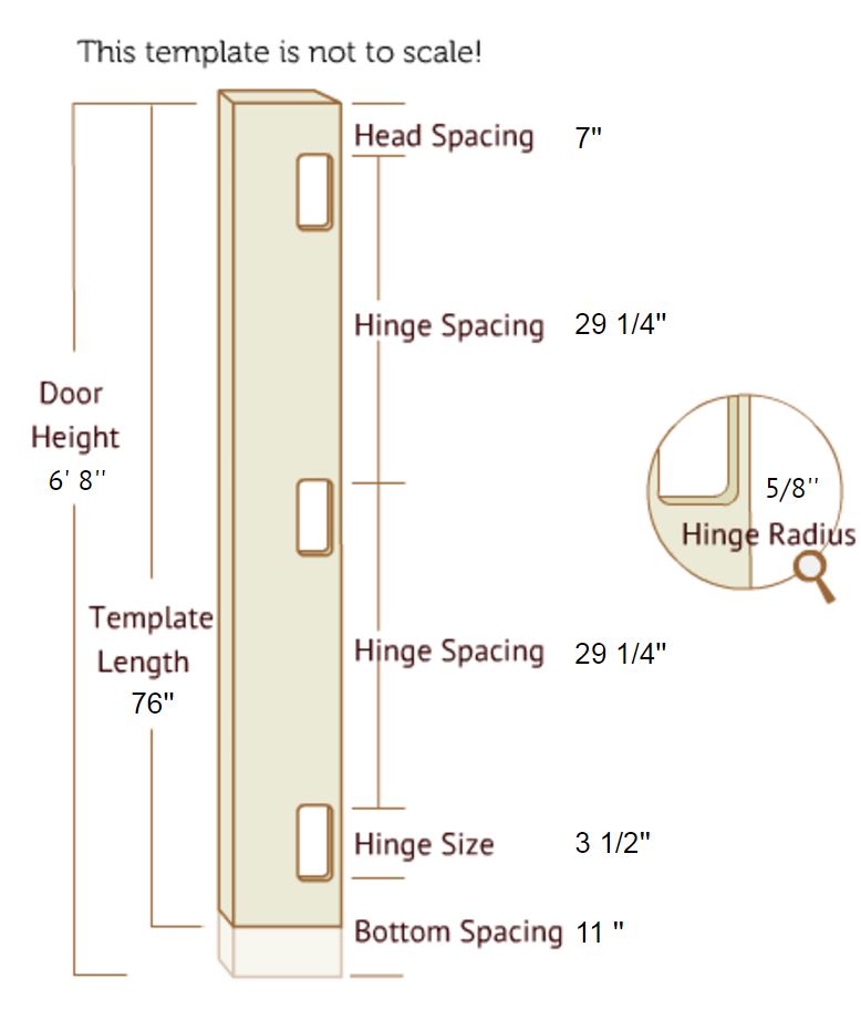 Templaco 35368 6 Foot 8 Inch Full Length Template for Three 1/4" Radius 3-1/2" Hinges