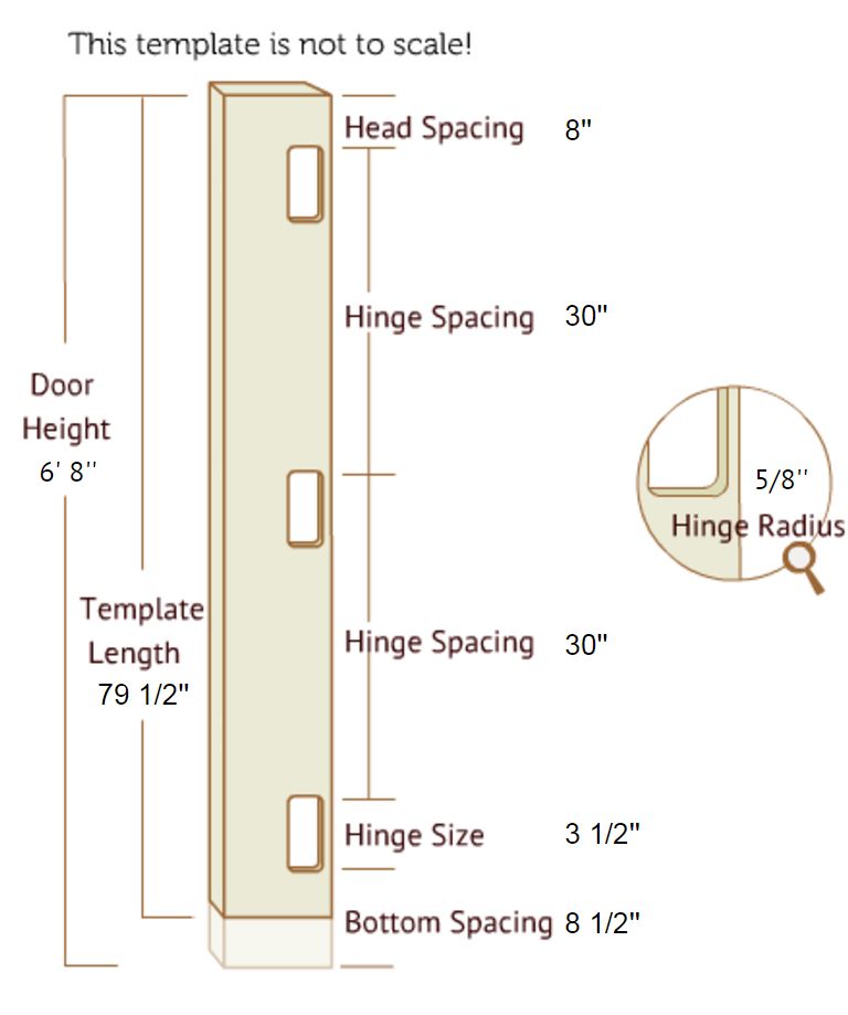 Templaco 35368KF 6 Foot 8 Inch Full Length Template for Three 5/8" Radius 3-1/2" Hinges