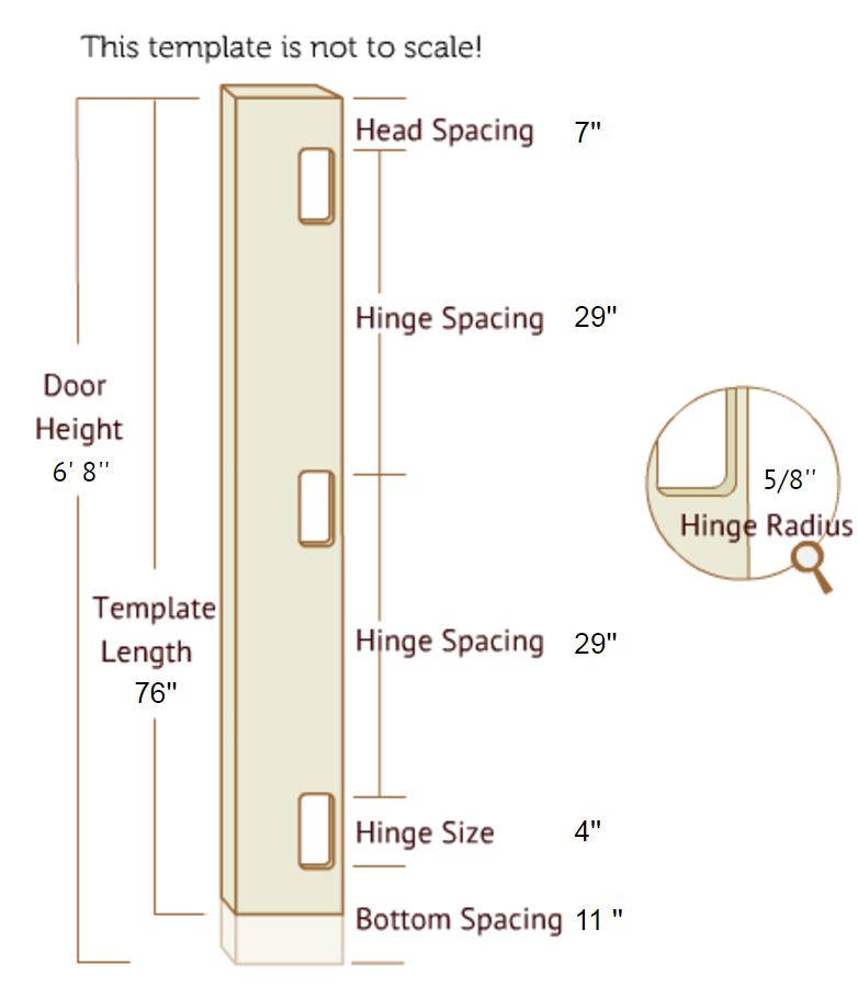 Templaco 40368 6 Foot 8 Inch Full Length Template for Three 1/4" Radius 4" Hinges