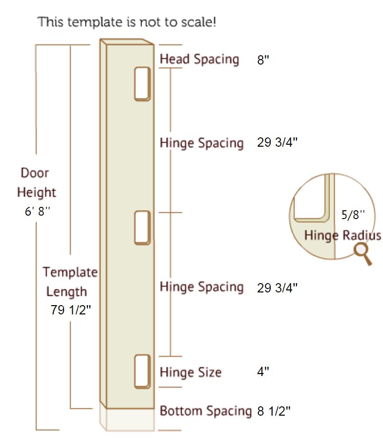 Templaco 40368KF 6 Foot 8 Inch Full Length Template for Three 5/8" Radius 4" Hinges