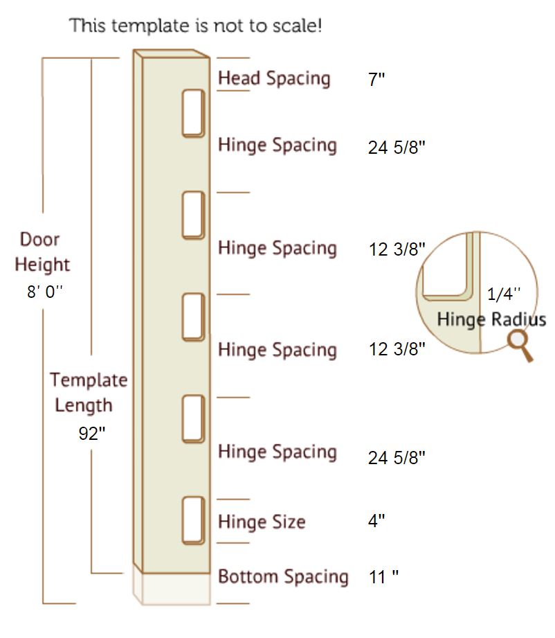 Templaco 40580 8 Foot Full Length Template for 3 or 4,  4" Hinges
